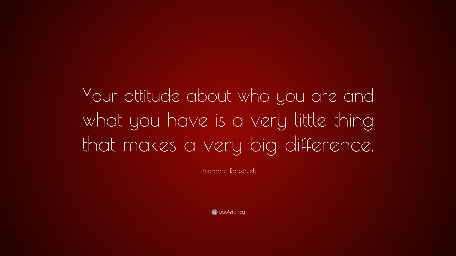 Theodore Roosevelt Quote: “Your attitude about who you are and what you ...