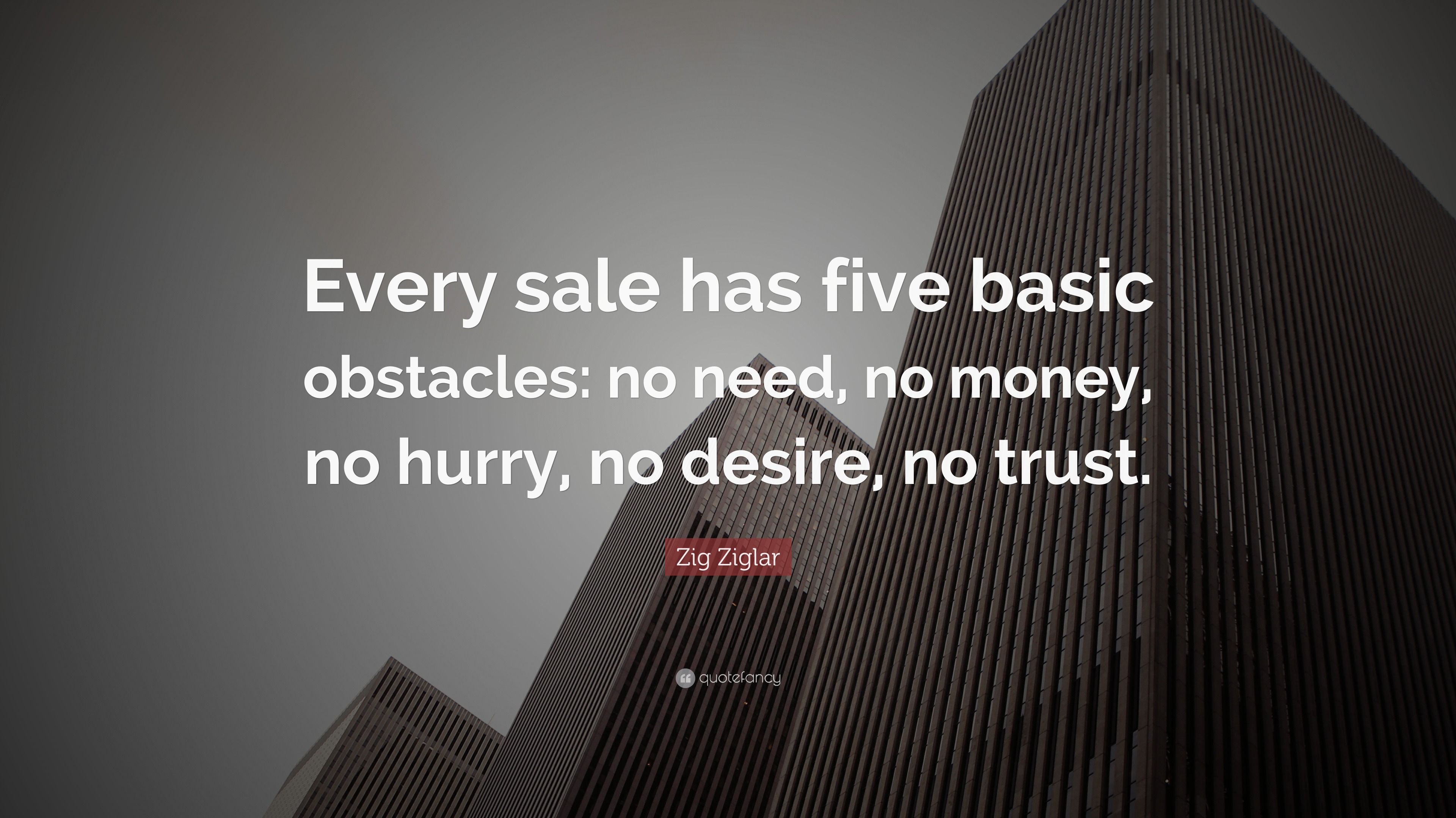 Zig Ziglar Quote: “Every sale has five basic obstacles: no need, no ...