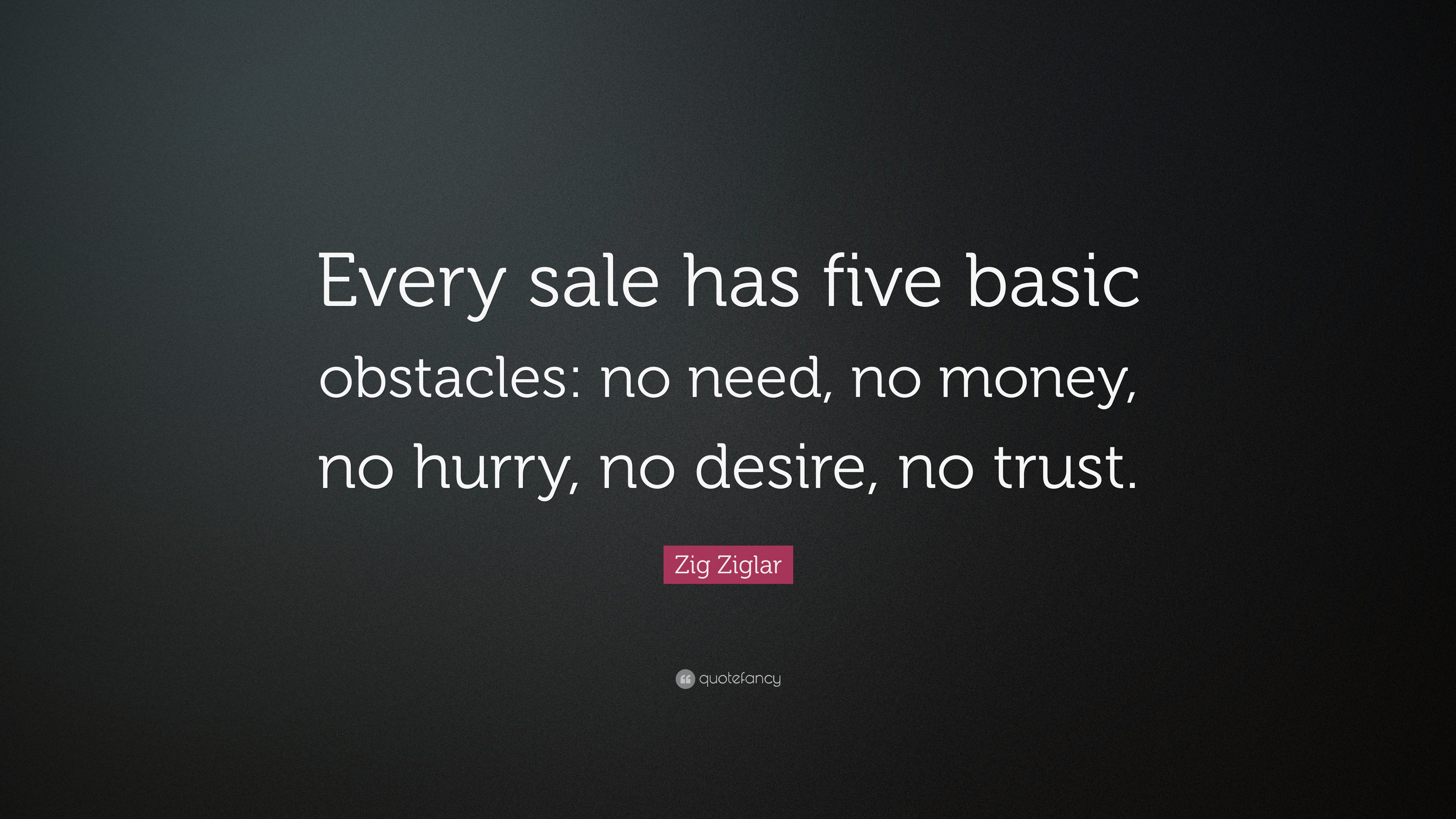 Zig Ziglar Quote: “Every sale has five basic obstacles: no need, no ...