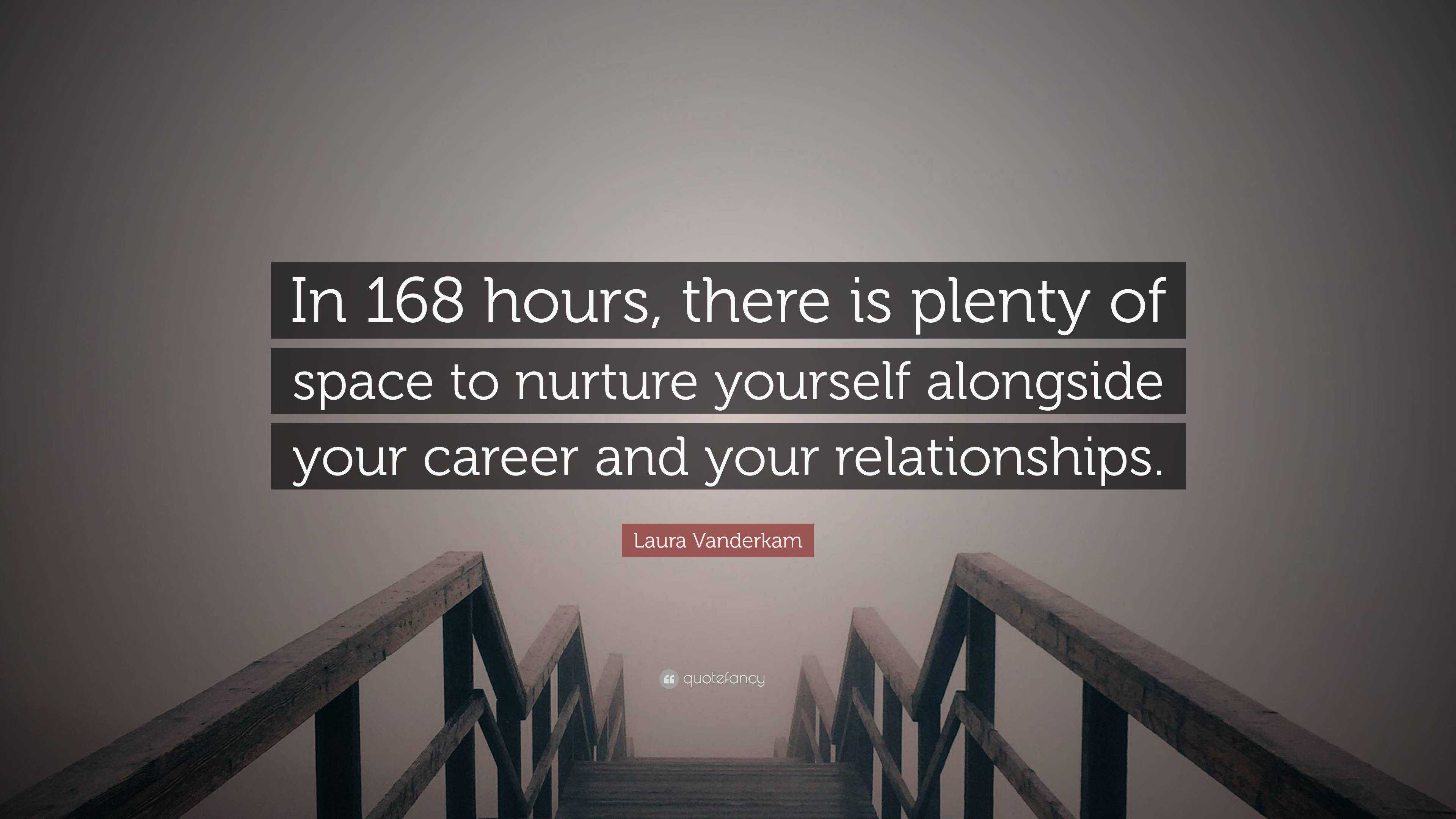 https://quotefancy.com/media/wallpaper/3840x2160/6748301-Laura-Vanderkam-Quote-In-168-hours-there-is-plenty-of-space-to.jpg