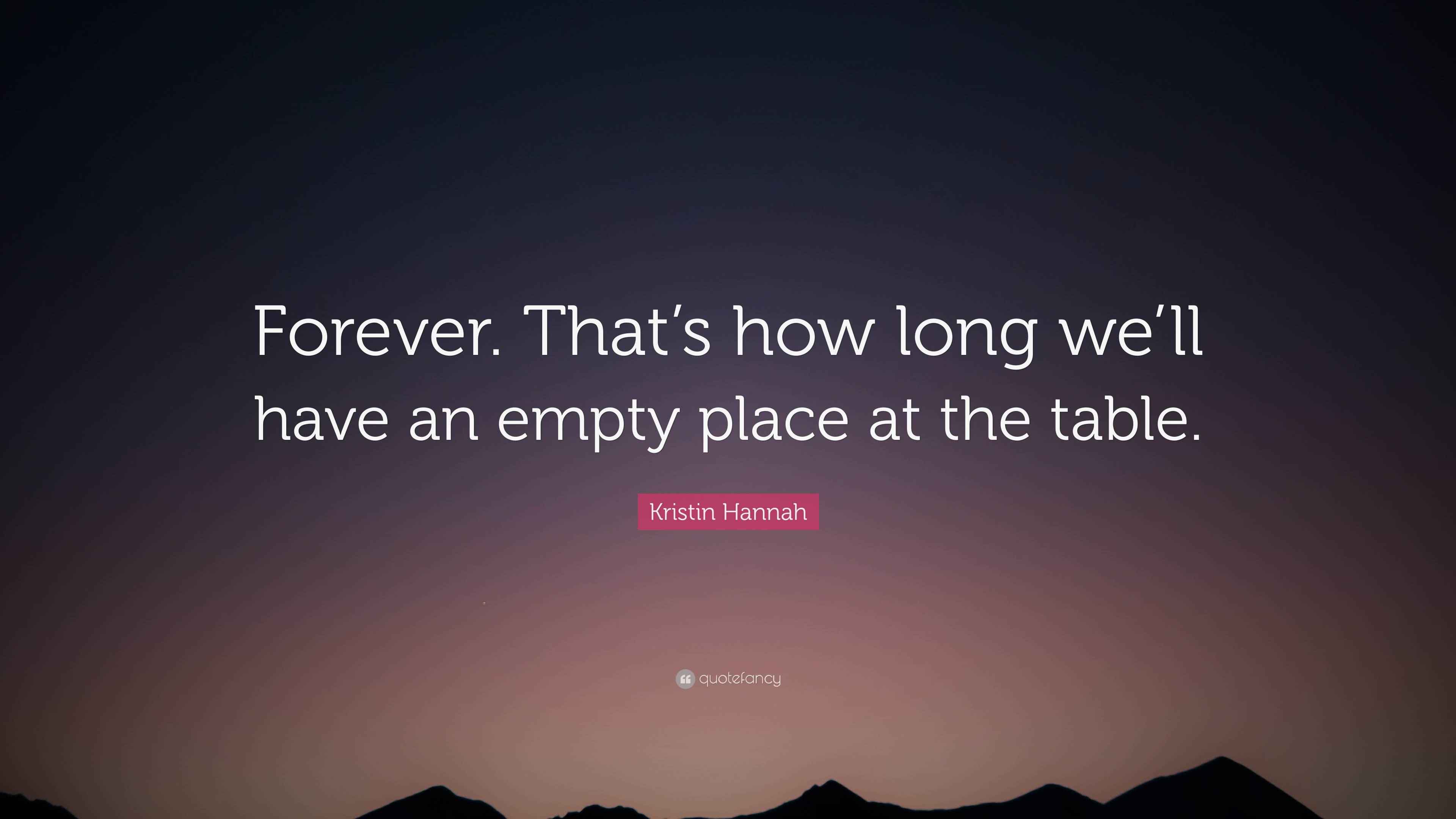 Kristin Hannah Quote: “Forever. That’s how long we’ll have an empty