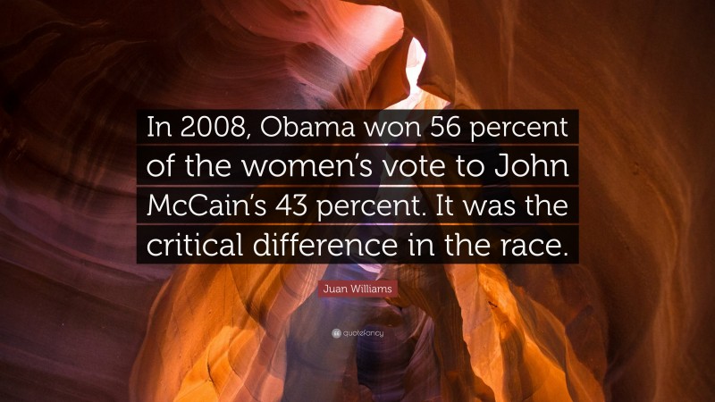 Juan Williams Quote: “In 2008, Obama won 56 percent of the women’s vote to John McCain’s 43 percent. It was the critical difference in the race.”