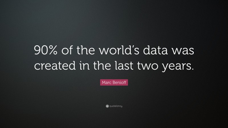 Marc Benioff Quote: “90% of the world’s data was created in the last two years.”