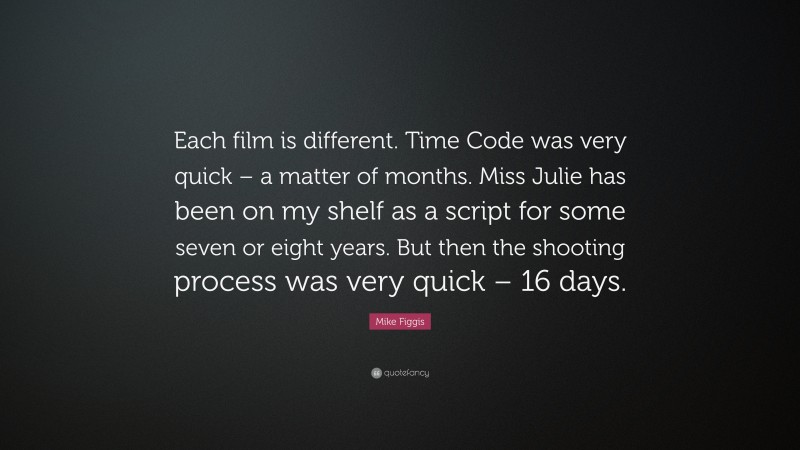 Mike Figgis Quote: “Each film is different. Time Code was very quick – a matter of months. Miss Julie has been on my shelf as a script for some seven or eight years. But then the shooting process was very quick – 16 days.”