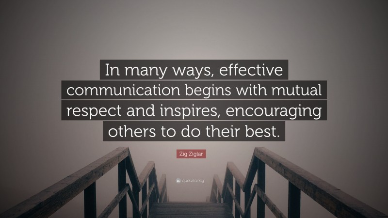 Zig Ziglar Quote: “In many ways, effective communication begins with ...