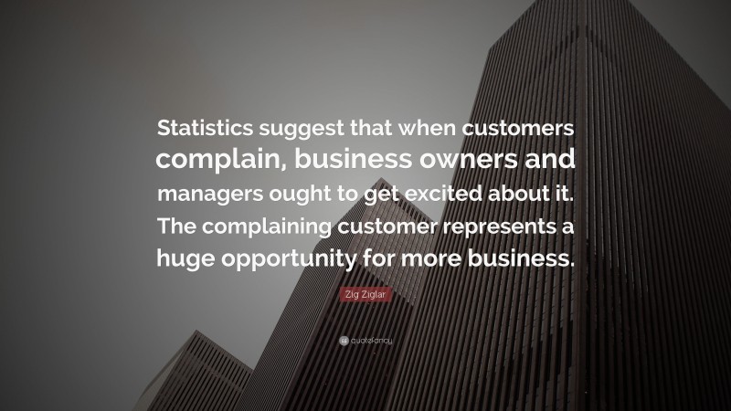 Zig Ziglar Quote: “Statistics suggest that when customers complain, business owners and managers ought to get excited about it. The complaining customer represents a huge opportunity for more business.”