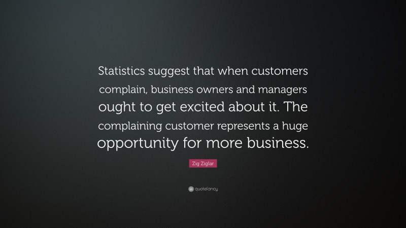 Zig Ziglar Quote: “Statistics suggest that when customers complain, business owners and managers ought to get excited about it. The complaining customer represents a huge opportunity for more business.”