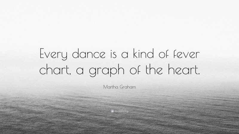 Martha Graham Quote: “Every dance is a kind of fever chart, a graph of the heart.”