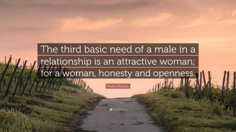Myles Munroe Quote: “The third basic need of a male in a relationship is an attractive woman; for a woman, honesty and openness.”