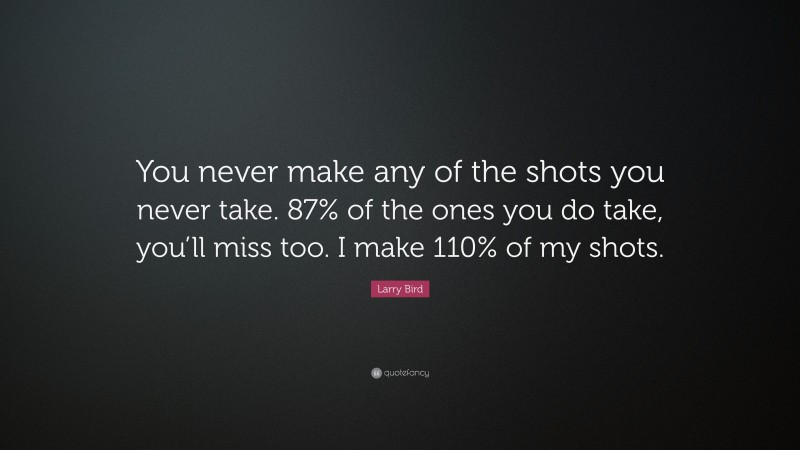 Larry Bird Quote: “You never make any of the shots you never take. 87% of the ones you do take, you’ll miss too. I make 110% of my shots.”