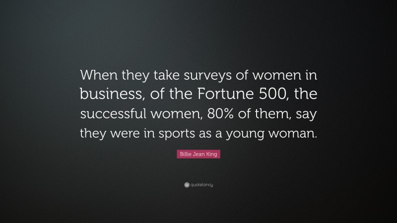 Billie Jean King Quote: “When they take surveys of women in business, of the Fortune 500, the successful women, 80% of them, say they were in sports as a young woman.”