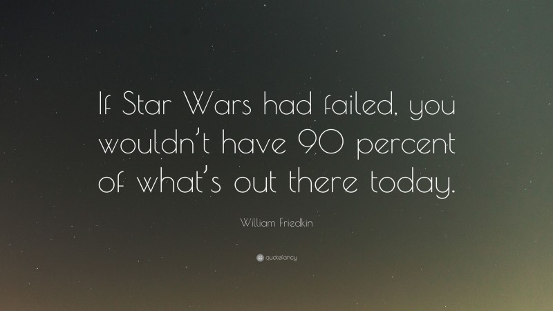 William Friedkin Quote: “If Star Wars had failed, you wouldn’t have 90 percent of what’s out there today.”