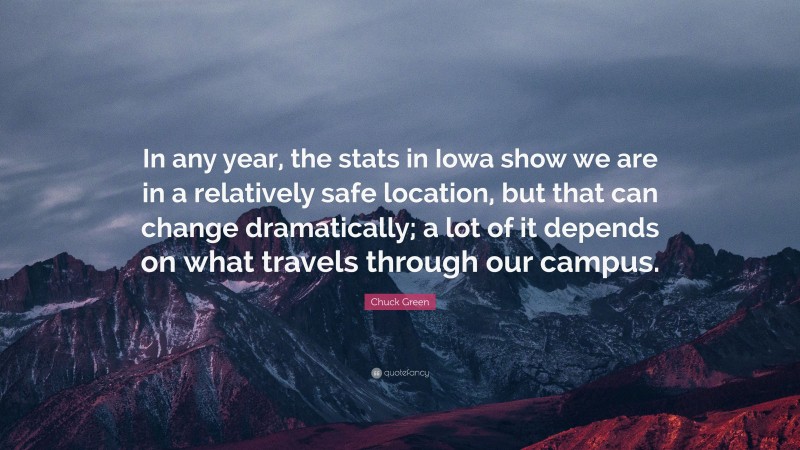 Chuck Green Quote: “In any year, the stats in Iowa show we are in a relatively safe location, but that can change dramatically; a lot of it depends on what travels through our campus.”