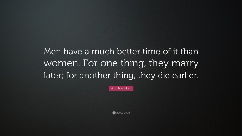 H. L. Mencken Quote: “Men have a much better time of it than women. For one thing, they marry later; for another thing, they die earlier.”