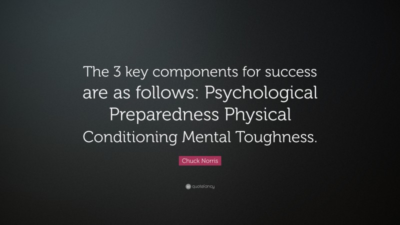 Chuck Norris Quote: “The 3 key components for success are as follows: Psychological Preparedness Physical Conditioning Mental Toughness.”