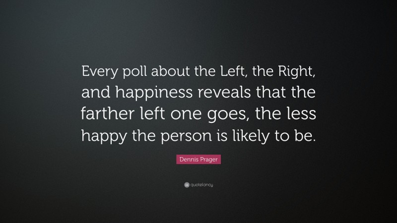 Dennis Prager Quote: “Every poll about the Left, the Right, and happiness reveals that the farther left one goes, the less happy the person is likely to be.”