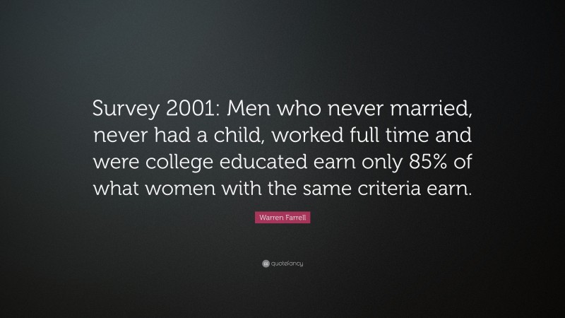 Warren Farrell Quote: “Survey 2001: Men who never married, never had a child, worked full time and were college educated earn only 85% of what women with the same criteria earn.”