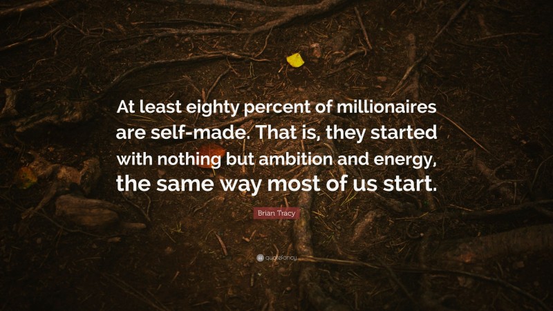 Brian Tracy Quote: “At least eighty percent of millionaires are self-made. That is, they started with nothing but ambition and energy, the same way most of us start.”