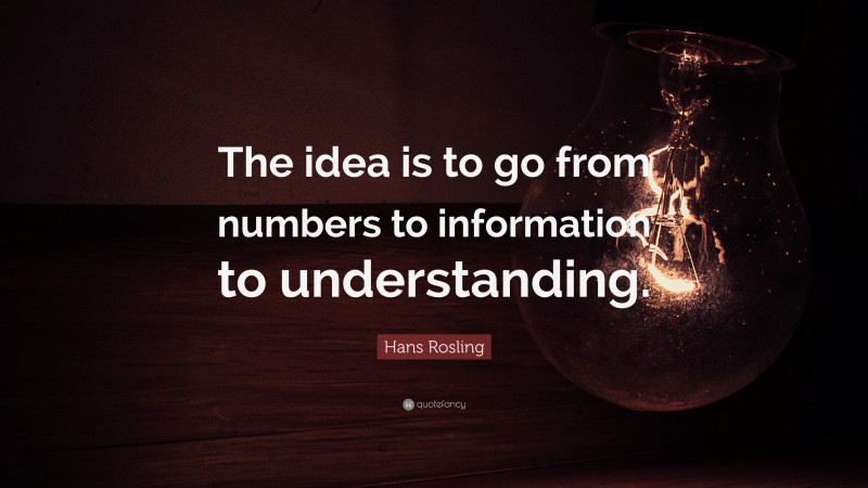 Hans Rosling Quote: “The idea is to go from numbers to information to understanding.”
