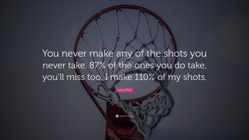 Larry Bird Quote: “You never make any of the shots you never take. 87% of the ones you do take, you’ll miss too. I make 110% of my shots.”