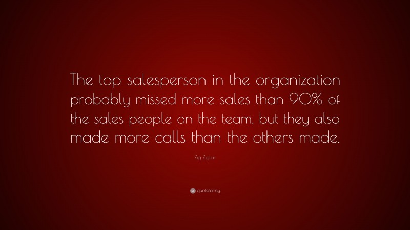 Zig Ziglar Quote: “The top salesperson in the organization probably missed more sales than 90% of the sales people on the team, but they also made more calls than the others made.”