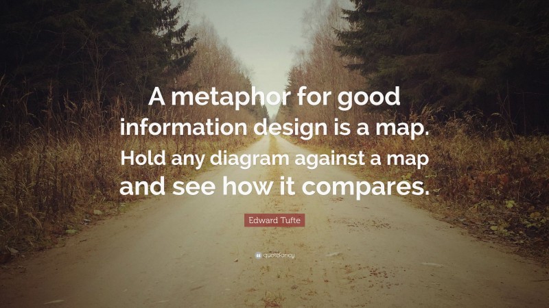 Edward Tufte Quote: “A metaphor for good information design is a map. Hold any diagram against a map and see how it compares.”