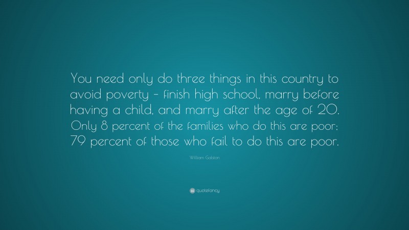 William Galston Quote: “You need only do three things in this country to avoid poverty – finish high school, marry before having a child, and marry after the age of 20. Only 8 percent of the families who do this are poor; 79 percent of those who fail to do this are poor.”
