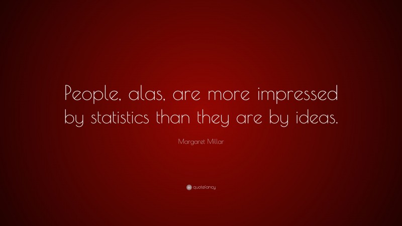 Margaret Millar Quote: “People, alas, are more impressed by statistics than they are by ideas.”
