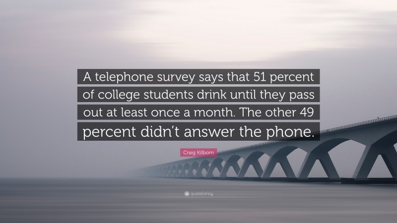 Craig Kilborn Quote: “A telephone survey says that 51 percent of college students drink until they pass out at least once a month. The other 49 percent didn’t answer the phone.”