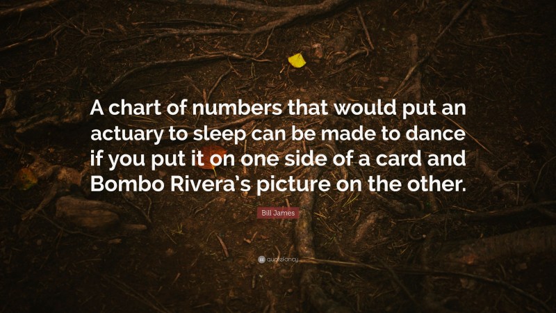 Bill James Quote: “A chart of numbers that would put an actuary to sleep can be made to dance if you put it on one side of a card and Bombo Rivera’s picture on the other.”