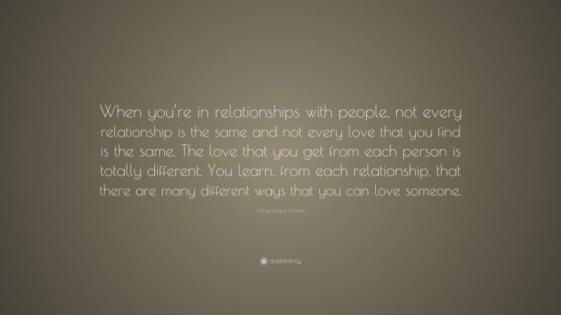 Chloe Grace Moretz Quote: “When you’re in relationships with people, not every relationship is the same and not every love that you find is the same. The love that you get from each person is totally different. You learn, from each relationship, that there are many different ways that you can love someone.”