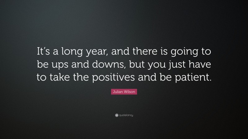 Julian Wilson Quote: “It’s a long year, and there is going to be ups and downs, but you just have to take the positives and be patient.”