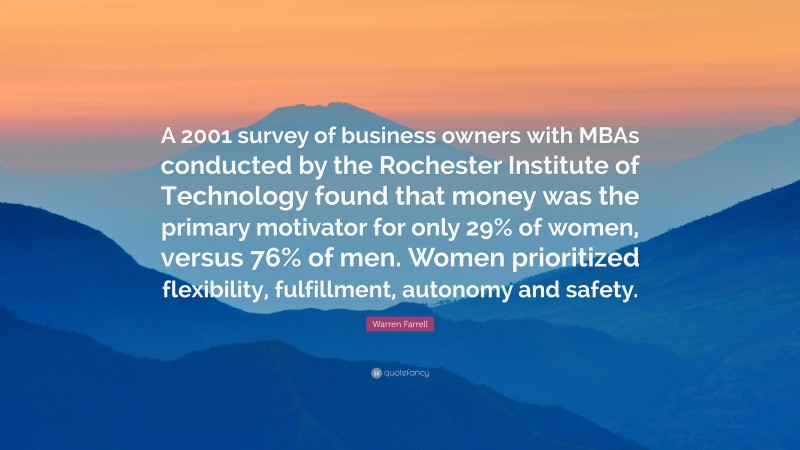 Warren Farrell Quote: “A 2001 survey of business owners with MBAs conducted by the Rochester Institute of Technology found that money was the primary motivator for only 29% of women, versus 76% of men. Women prioritized flexibility, fulfillment, autonomy and safety.”