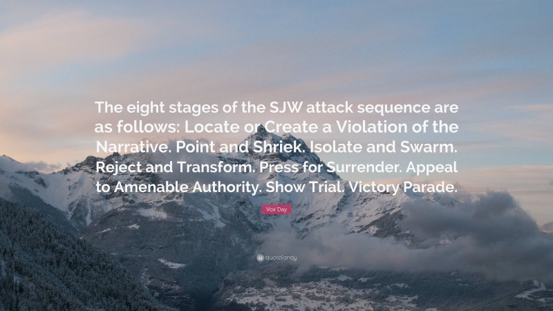 Vox Day Quote: “The eight stages of the SJW attack sequence are as follows: Locate or Create a Violation of the Narrative. Point and Shriek. Isolate and Swarm. Reject and Transform. Press for Surrender. Appeal to Amenable Authority. Show Trial. Victory Parade.”