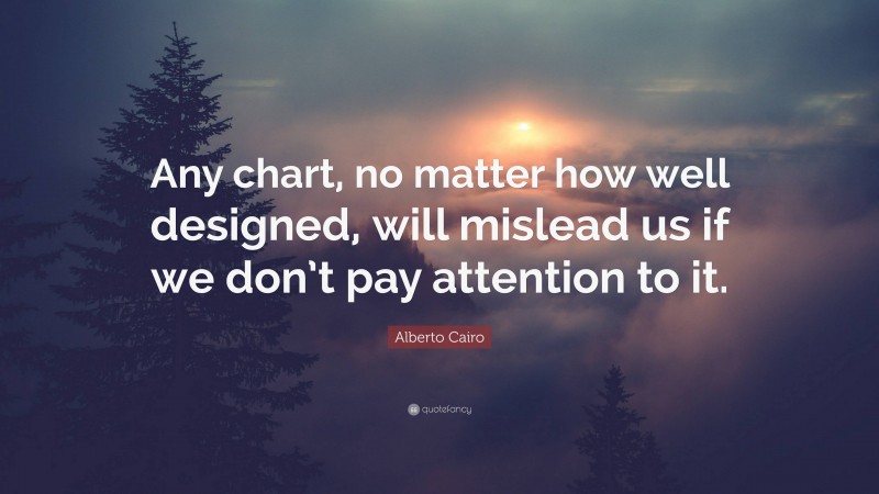 Alberto Cairo Quote: “Any chart, no matter how well designed, will mislead us if we don’t pay attention to it.”