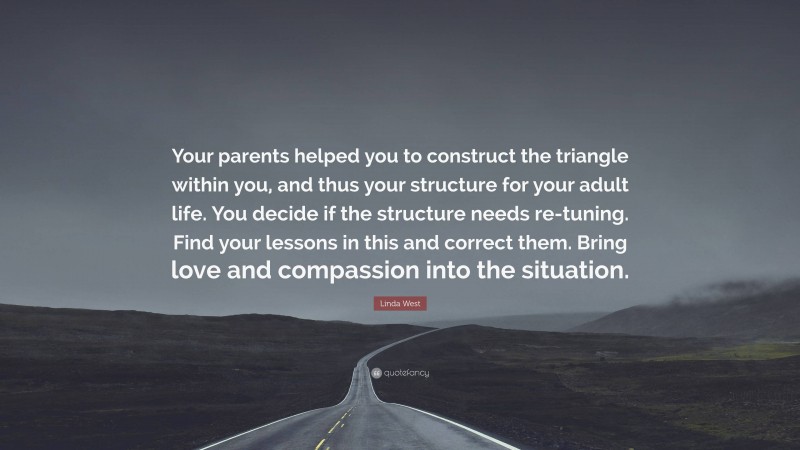 Linda West Quote: “Your parents helped you to construct the triangle within you, and thus your structure for your adult life. You decide if the structure needs re-tuning. Find your lessons in this and correct them. Bring love and compassion into the situation.”