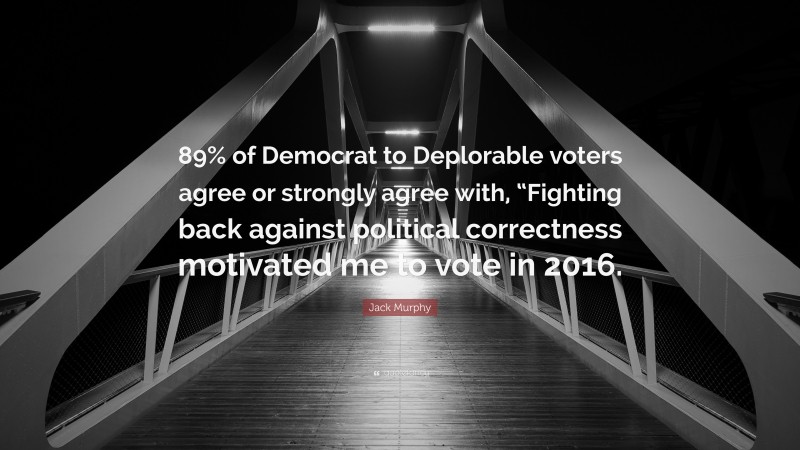 Jack Murphy Quote: “89% of Democrat to Deplorable voters agree or strongly agree with, “Fighting back against political correctness motivated me to vote in 2016.”