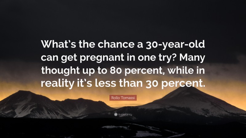 Rollo Tomassi Quote: “What’s the chance a 30-year-old can get pregnant in one try? Many thought up to 80 percent, while in reality it’s less than 30 percent.”
