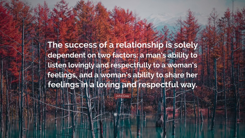 John Gray Quote: “The success of a relationship is solely dependent on two factors: a man’s ability to listen lovingly and respectfully to a woman’s feelings, and a woman’s ability to share her feelings in a loving and respectful way.”