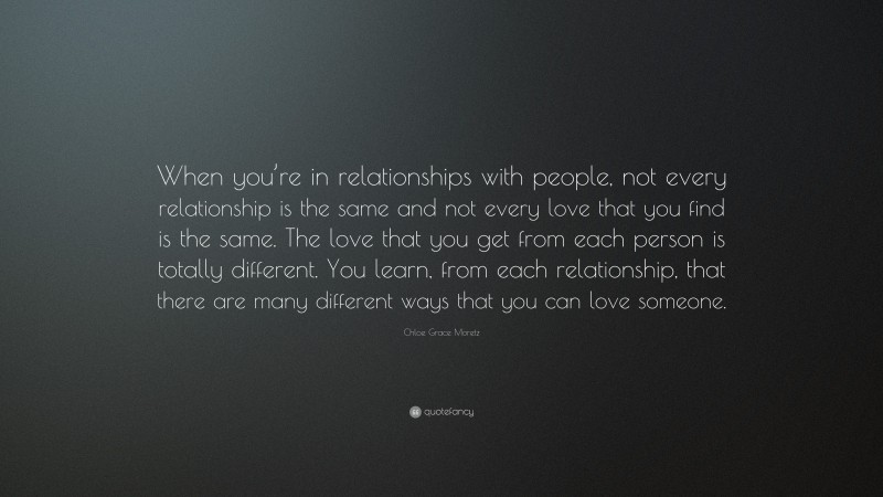 Chloe Grace Moretz Quote: “When you’re in relationships with people, not every relationship is the same and not every love that you find is the same. The love that you get from each person is totally different. You learn, from each relationship, that there are many different ways that you can love someone.”