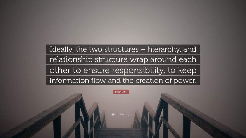 Pearl Zhu Quote: “Ideally, the two structures – hierarchy, and relationship structure wrap around each other to ensure responsibility, to keep information flow and the creation of power.”