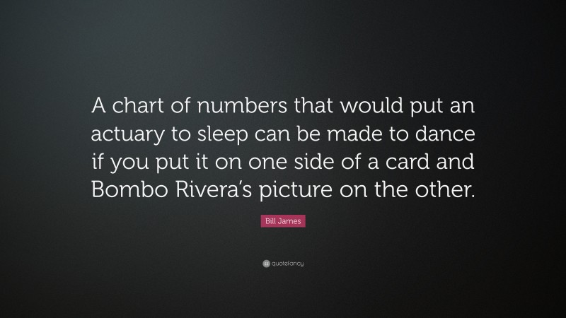 Bill James Quote: “A chart of numbers that would put an actuary to sleep can be made to dance if you put it on one side of a card and Bombo Rivera’s picture on the other.”