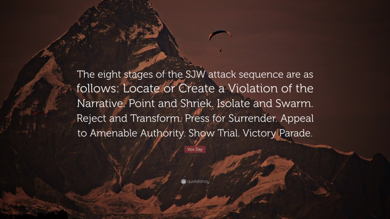 Vox Day Quote: “The eight stages of the SJW attack sequence are as follows: Locate or Create a Violation of the Narrative. Point and Shriek. Isolate and Swarm. Reject and Transform. Press for Surrender. Appeal to Amenable Authority. Show Trial. Victory Parade.”