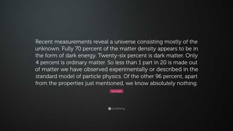 Lee Smolin Quote: “Recent measurements reveal a universe consisting mostly of the unknown. Fully 70 percent of the matter density appears to be in the form of dark energy. Twenty-six percent is dark matter. Only 4 percent is ordinary matter. So less than 1 part in 20 is made out of matter we have observed experimentally or described in the standard model of particle physics. Of the other 96 percent, apart from the properties just mentioned, we know absolutely nothing.”